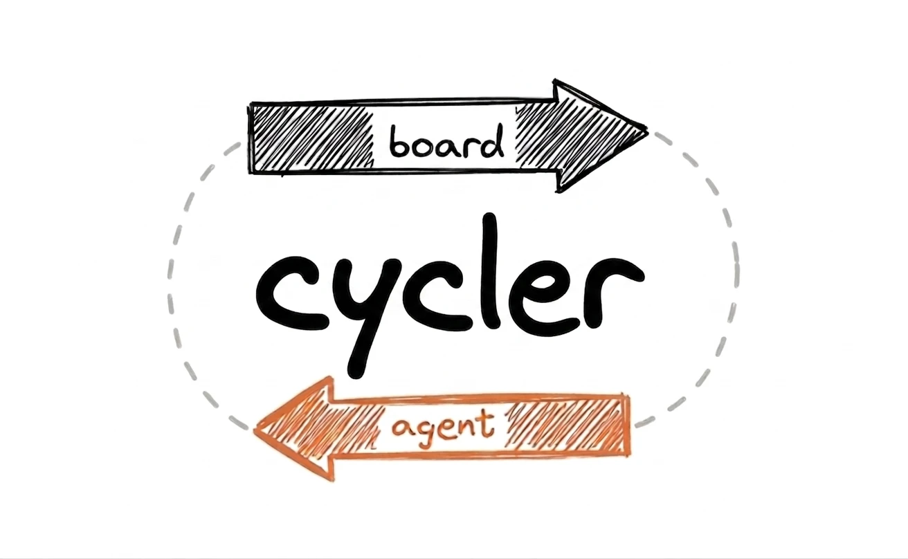 Cycler